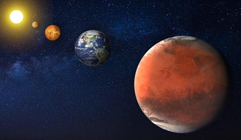 Марс — четвертая планета от Солнца post thumbnail image